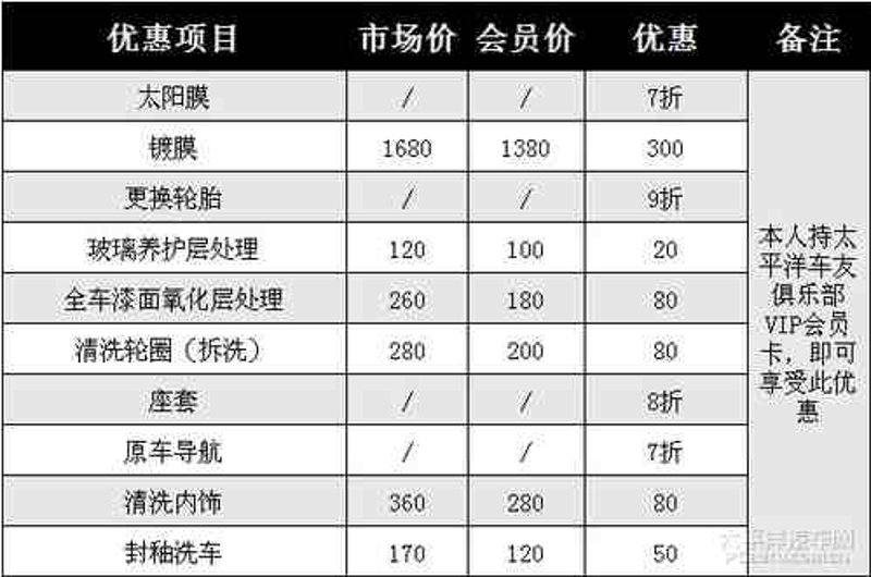 广东花都区飞扬汽车有限公司:行业新星闪耀